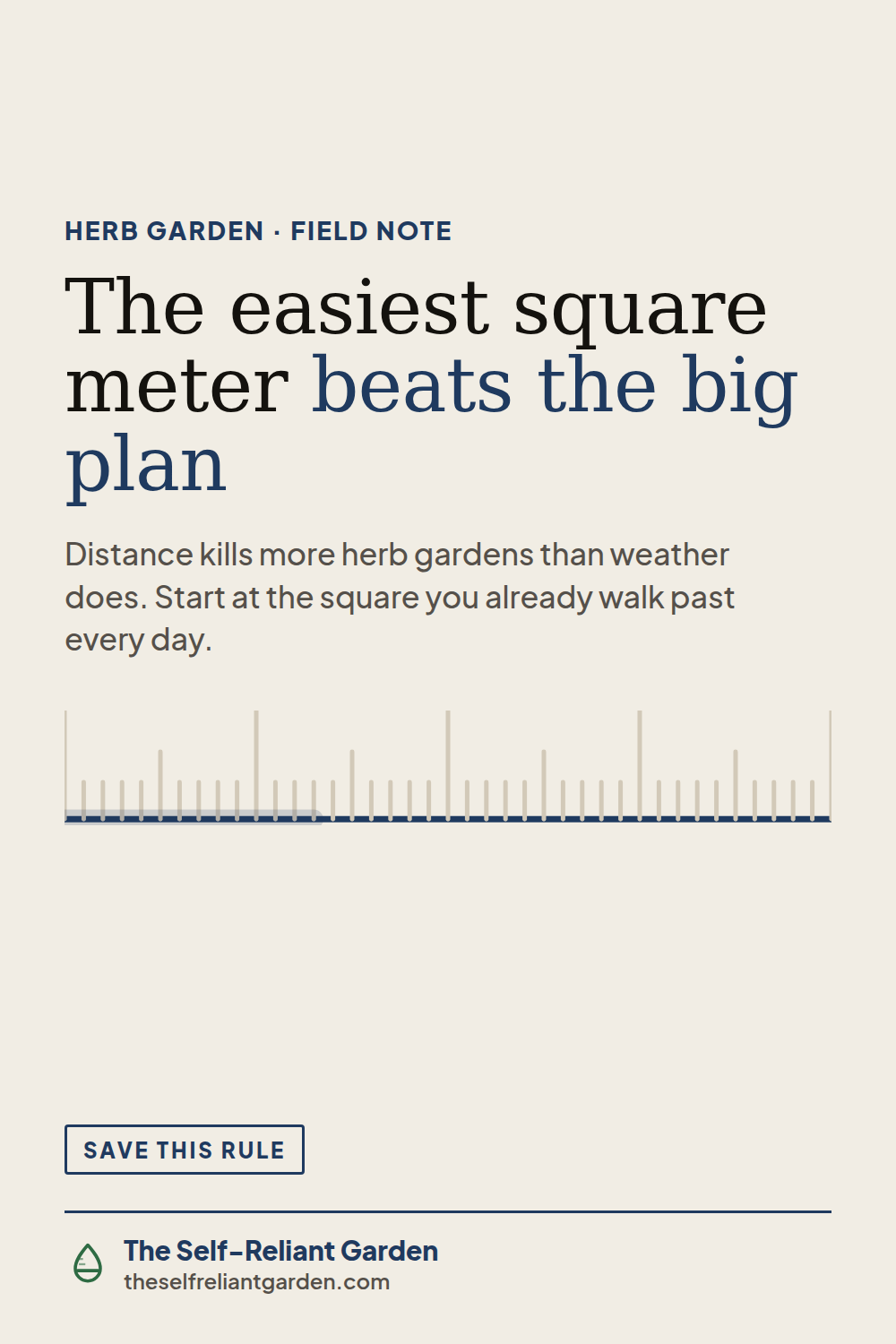 Starting a backyard herb garden when space is tight, field note from The Self-Reliant Garden